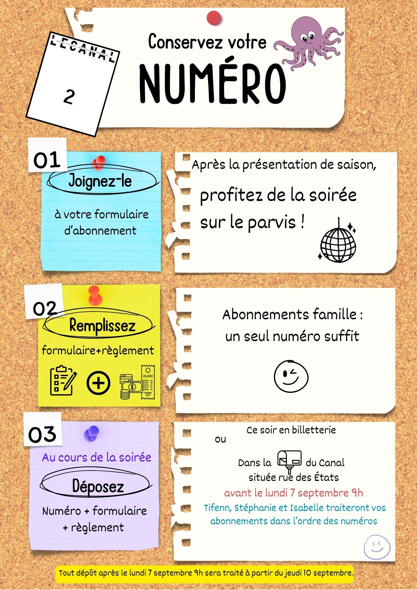 Procédure